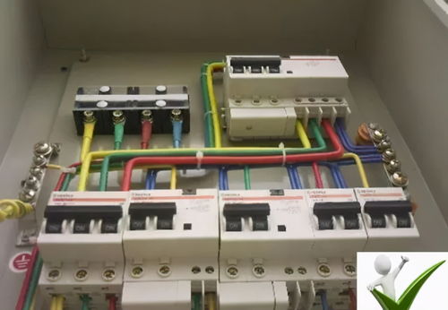 配电箱内禁放杂物，安全通道须畅通——忽视隐患，事故或在一瞬间